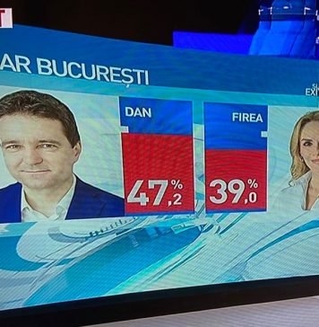 Nicuşor Dan, după închiderea urnelor: Este ziua de naştere a noului Bucureşti/Primăria Capitalei nu poate fi condusă în stilul Elena Ceuşeascu