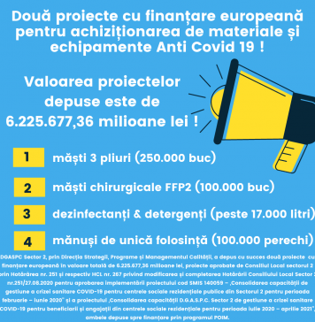 Sector 2: Proiecte cu finanţare europeană pentru măşti de protecţie şi dezinfectanţi