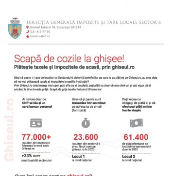 În Sectorul 6, taxele şi impozitele pot fi achitate printr-o multitudine de mijloace electronice