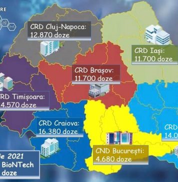 95.940 doze de vaccin de la Pfizer au sosit azi în România. Unde au fost distribuite