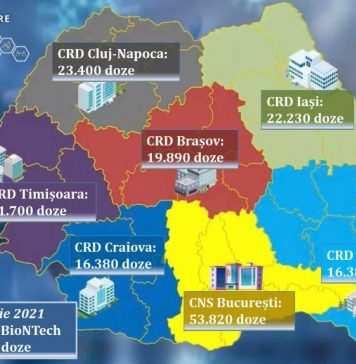 A opta tranșă de vaccin Pfizer BioNTech sosește astăzi în țară