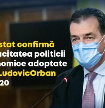 Cristi Barbu(PNL): Eurostat – România a avut, în trimestrul IV, comparativ cu trimestrul III, cea mai mare creștere, cu 4,8%, a PIB înregistrată de un stat membru al UE în 2020