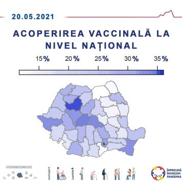 HARTĂ. Județele cu cei mai mulți oameni vaccinați
