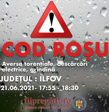 ALERTĂ! Este cod roșu de ploi pentru județul Ilfov