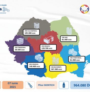 Aproape un milion de doze de vaccin Pfizer sosesc luni în România