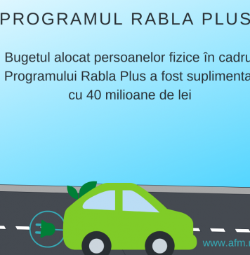 Rabla Plus 2021: Bugetul pentru program, suplimentat cu 40 de milioane de lei