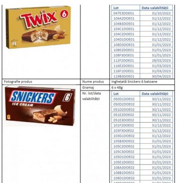 FOTO/ Loturi de înghețată Bounty, Twix și Snickers, restrase de pe piața din România de producător