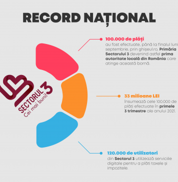 A fost atins pragul de 100.000 de plăți efectuate online de către contribuabilii Sectorului 3