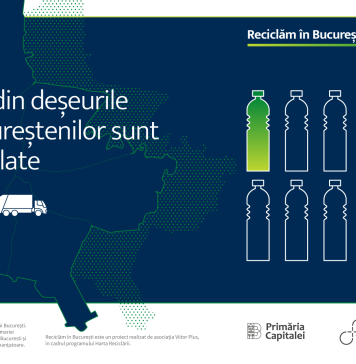 Un ONG lansează prima campanie de informare despre reciclarea din București