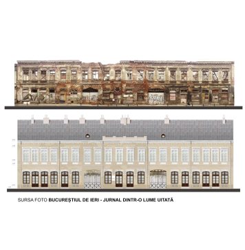 Undă verde pentru restaurarea Hanului Solacolu, clădire-simbol din patrimoniul Bucureştiului