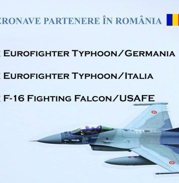 MApN: 22 de avioane din trei țări NATO sunt dislocate în România. Spațiul aerian este protejat