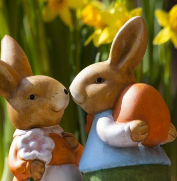 Care este bugetul românilor pentru masa de Paște în acest an