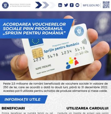Cardurile sociale au ajuns deja la peste 350.000 de români. Până la 1 iulie va fi atins pragul de 500.000