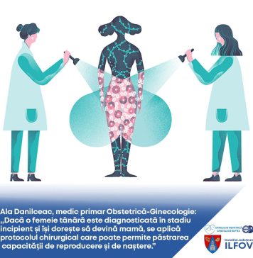 Control gratuit, cu un aparat medical de ultimă generație și unic în România, pentru femeile din Ilfov