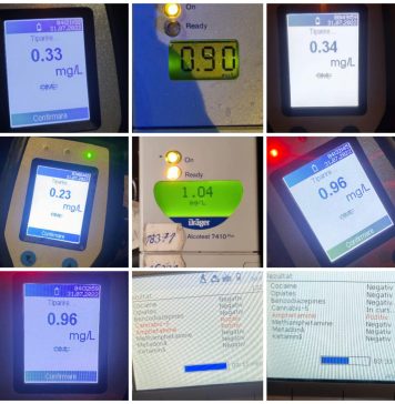 FOTO/ Poliția Capitalei: 17 șoferi au fost prinși la volan băuți sau drogați