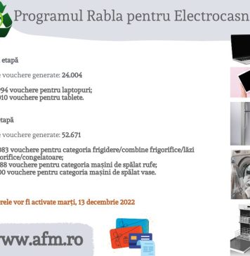 Bugetul celei de-a doua etape a Programului Rabla pentru Electrocasnice a fost epuizat