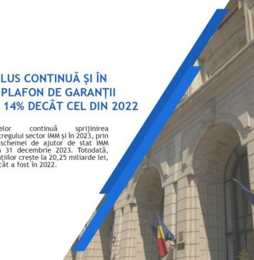 Ministerul Finanțelor: IMM Invest PLUS continuă și în 2023, cu un plafon de garanții mai mare cu 14% decât cel din 2022