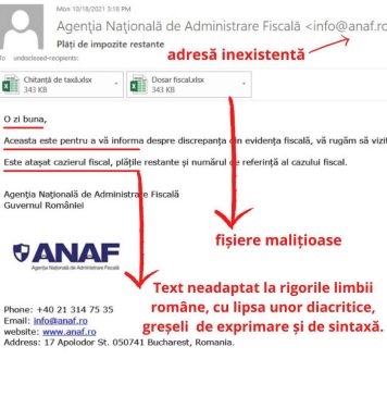 Atenție! Sunt trimise mesaje false în numele ANAF – FOTO
