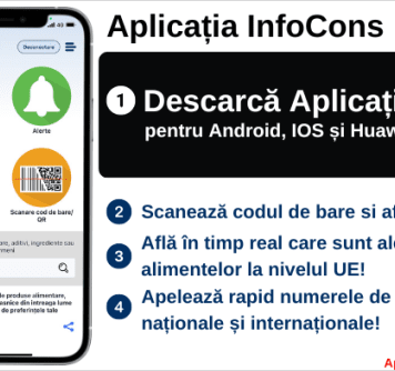 InfoCons: Crenvurști de porc din România cu doar 10% carne de porc în compoziție și 11 E-uri