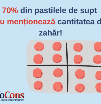 Pastilele de supt conţin până la 6 E-uri, iar pe aproape 70% din etichete nu este menţionată cantitatea de zahăr