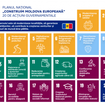 Maia Sandu a salutat planul Guvernului intitulat „Construim Moldova europeană”