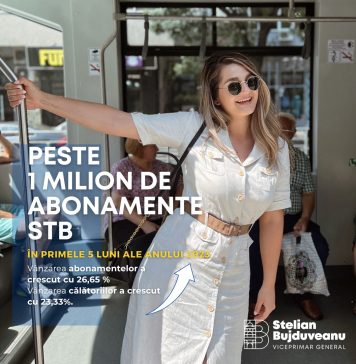 S-au vândut peste un milion de abonamente STB în primele 5 luni ale anului 2023