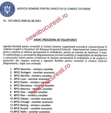 SURSE GUVERNAMENTALE: A fost ANULAT concursul de angajare a 20 de “voluntari” cu MII de dolari, la Moscova, în Iran sau Irak