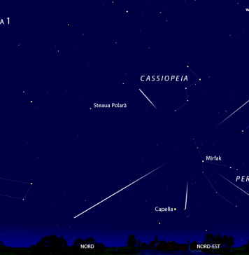 Perseidele pot fi admirate şi de pe teritoriul României, în noaptea de 12 spre 13 august