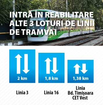 Nicuşor Dan: Am atribuit contractele pentru lucrările de reabilitare a altor 3 loturi de linii de tramvai