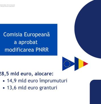Comisia Europeană a aprobat modificarea Planului Național de Redresare și Reziliență al României, în valoare de 28,5 mld de euro