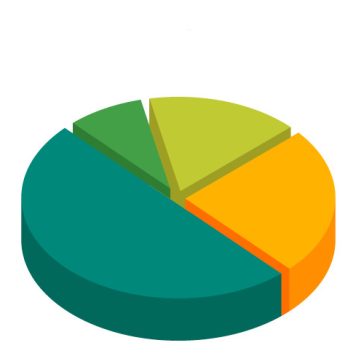 Sondaj INSCOP: Intenţii de vot la parlamentare: Două treimi dintre români cred că ţara se îndreaptă într-o direcţie greşită