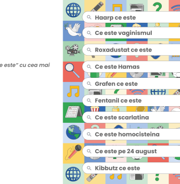 Cele mai populare căutări ale românilor pe Google în 2023