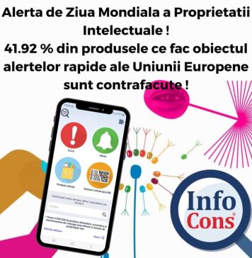InfoCons: 41.92 % din produsele ce fac obiectul alertelor rapide ale Uniunii Europene sunt contrafacute !