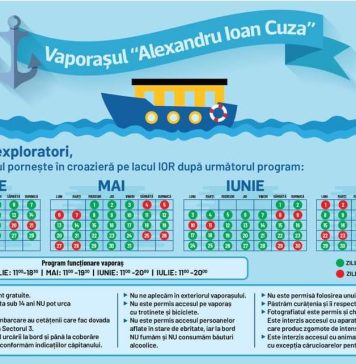Vaporașul din parcul „Alexandru Ioan Cuza” își reia cursele