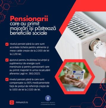 Drepturile de protecție socială se mențin în continuare pentru pensionarii care beneficiază de majorări ale cuantumurilor pensiilor