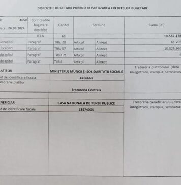 Boloș: Ministerul Finanțelor a procesat deschiderea de credite bugetare în valoare de 10,6 miliarde de lei pentru plata tuturor pensiilor majorate