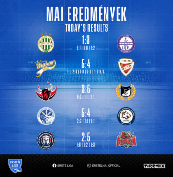 Hochei: Victorii pe linie pentru echipele româneşti în Erste Liga