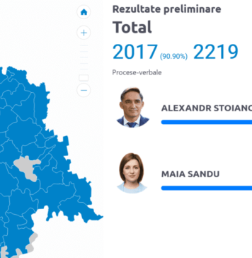 ULTIMA ORĂ Rezultatele alegerilor din R. Moldova: Au fost numărate peste 90 % din voturile din țară.Luptă stransă înainte de voturile din diaspora!