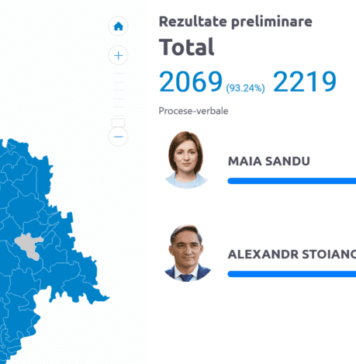 Breaking News Răsturnare de situație în R. Moldova: Maia Sandu pe primul loc – după numărarea a peste 92 %