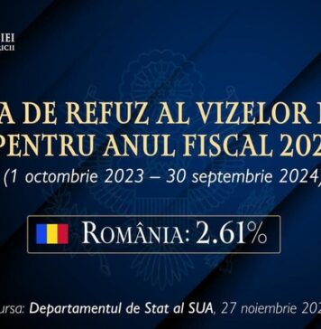 ULTIMA ORĂ Departamentul de stat al SUA anunţă oficial că România se califică pentru programul Visa Waiver