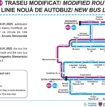 Din 8 ianuarie, se înființează o nouă linie în Bragadiru – 482/ Traseul liniei 481 se modifică