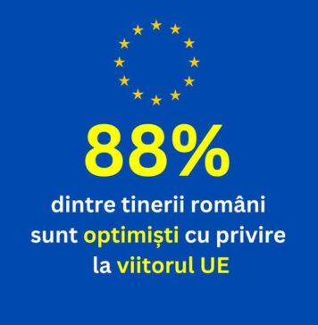 Eurobarometru: 88% dintre tinerii români sunt optimiști cu privire la viitorul UE