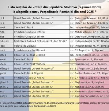64 de secții de votare vor fi deschise în Republica Moldova, pentru alegerile prezidențiale din România