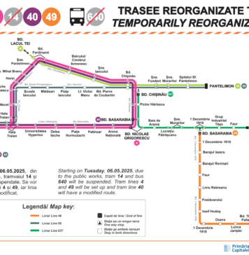 TPBI reorganizează tramvaiele în zona Basarabia–Chișinău: apar liniile 4 și 49, linia 40 este reconfigurată/ Liniile 14 și 640, suspendate!