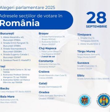 Alegeri parlamentare Republica Moldova: 23 de secții de votare în 14 orașe din România organizate pentru cetățenii moldoveni