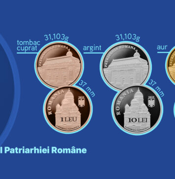 BNR lansează trei monede cu tema Centenarul Patriarhiei Române