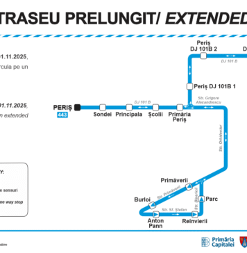 Linia 443 se extinde în mai multe zone din Comuna Periș