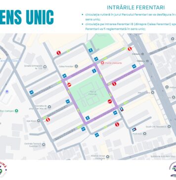 FOTO/ Circulație rutieră cu sens unic în jurul Parcului Ferentari, începând cu 15 octombrie