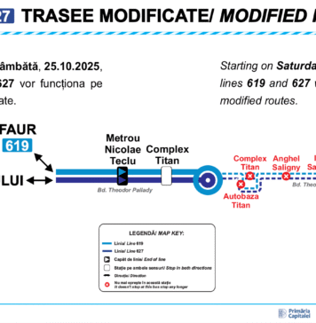 Capătul liniilor 619 și 627 – modificat la „Metrou Nicolae Teclu”