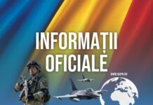 Forţele Aeriene au detectat o dronă în spaţiul aerian naţional / Patru aeronave de luptă ridicate de la sol